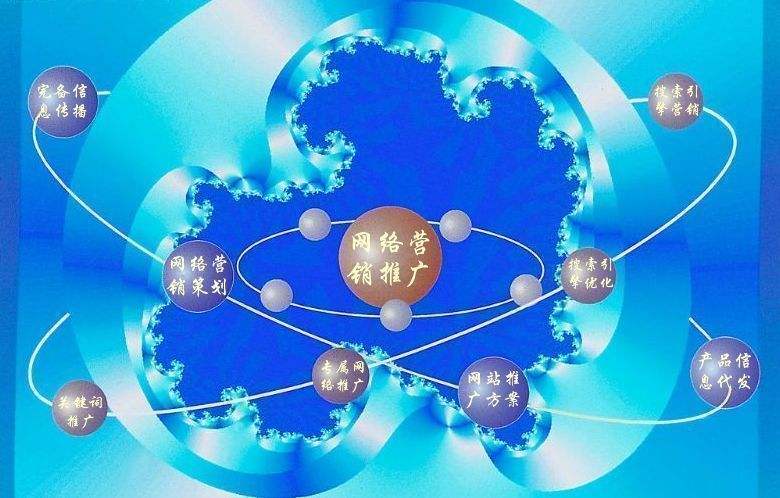 东安新媒体运营企业需要掌握的网络推广技巧有哪些